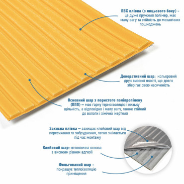 Панель-рейка в рулоні 2900х350х6мм Золотий SW-00002069-1