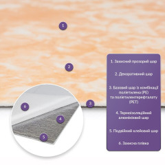 Самоклеюча стінова PET плитка 600х300х2мм SW-00002324