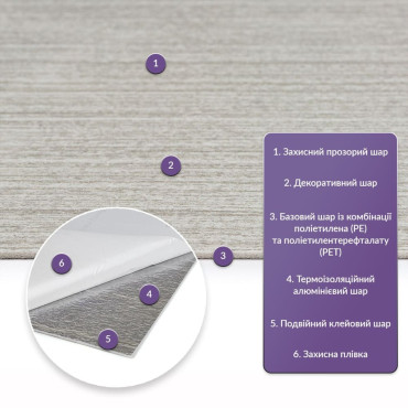 Самоклеюча стінова PET плитка 600х300х2мм SW-00002341-1