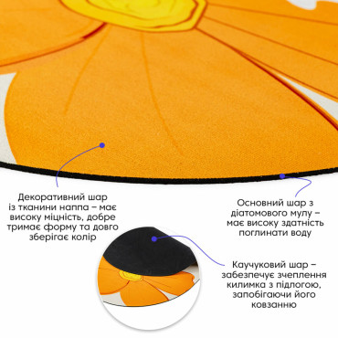 Вологопоглинаючий килимок 50х80х3мм SW-00002546-1