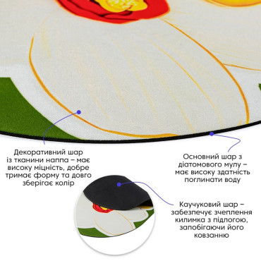 Вологопоглинаючий килимок 50х80х3мм SW-00002547-1
