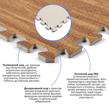 Підлога пазл - модульне підлогове покриття 600x600x10мм Золоте дерево (МР2) SW-00000022-2